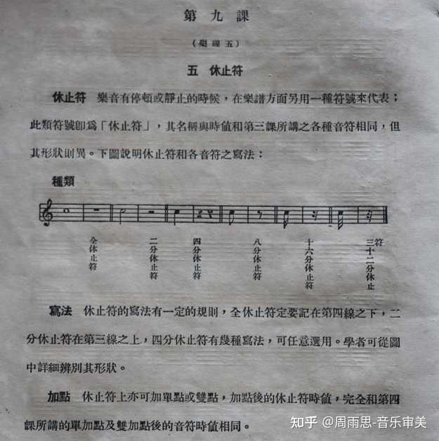 爱国曲子钢琴谱_爱国钢琴曲编剧是谁_爱国的钢琴曲怎么编