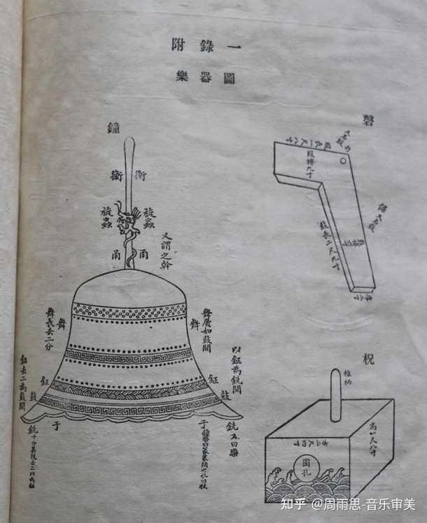 爱国钢琴曲编剧是谁_爱国曲子钢琴谱_爱国的钢琴曲怎么编