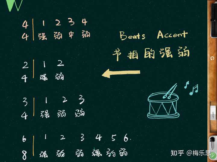 钢琴符弹休止符怎么弹_钢琴休止符怎么弹_钢琴休止符怎么弹视频