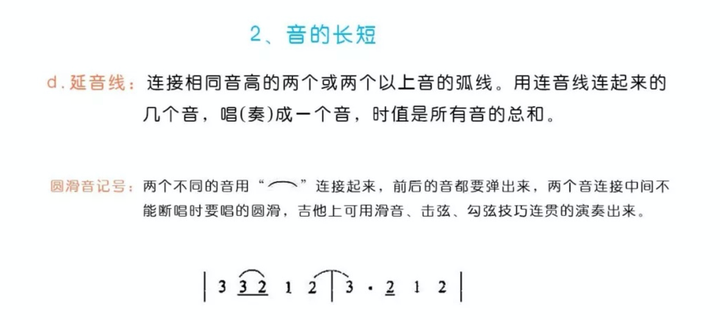 灰色轨迹吉他谱_轨迹吉他谱原版_轨迹吉他谱