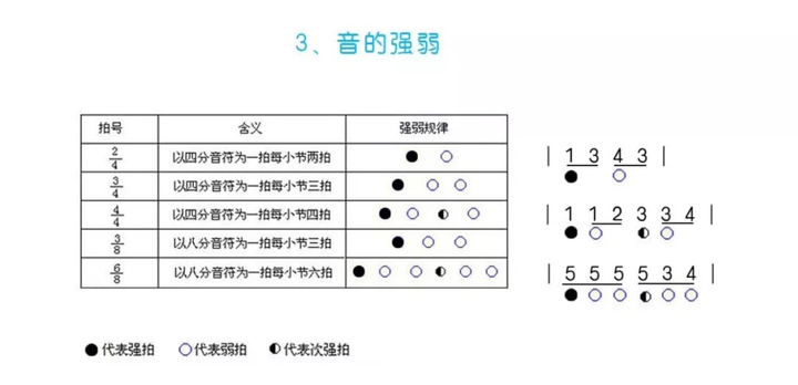 灰色轨迹吉他谱_轨迹吉他谱_轨迹吉他谱原版