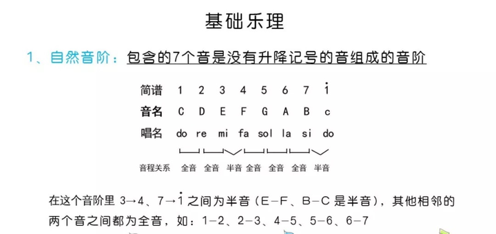 灰色轨迹吉他谱_轨迹吉他谱_轨迹吉他谱原版