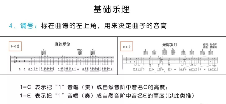 轨迹吉他谱原版_轨迹吉他谱_灰色轨迹吉他谱