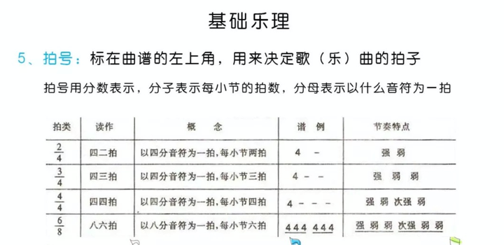 轨迹吉他谱原版_轨迹吉他谱_灰色轨迹吉他谱