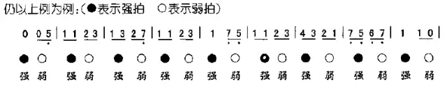 轨迹吉他谱原版_灰色轨迹吉他谱_轨迹吉他谱