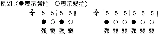 轨迹吉他谱原版_灰色轨迹吉他谱_轨迹吉他谱