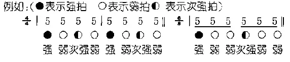 灰色轨迹吉他谱_轨迹吉他谱_轨迹吉他谱原版