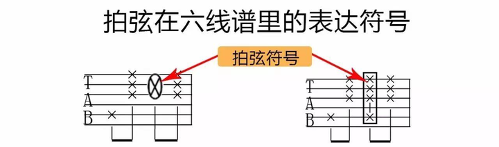 灰色轨迹吉他谱_轨迹吉他谱原版_轨迹吉他谱