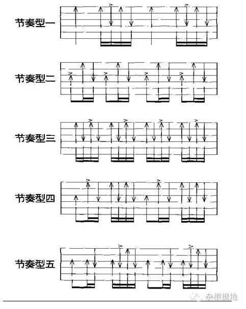 吉他谱普通朋友c调_普通朋友吉他谱_普通朋友吉他谱玩易