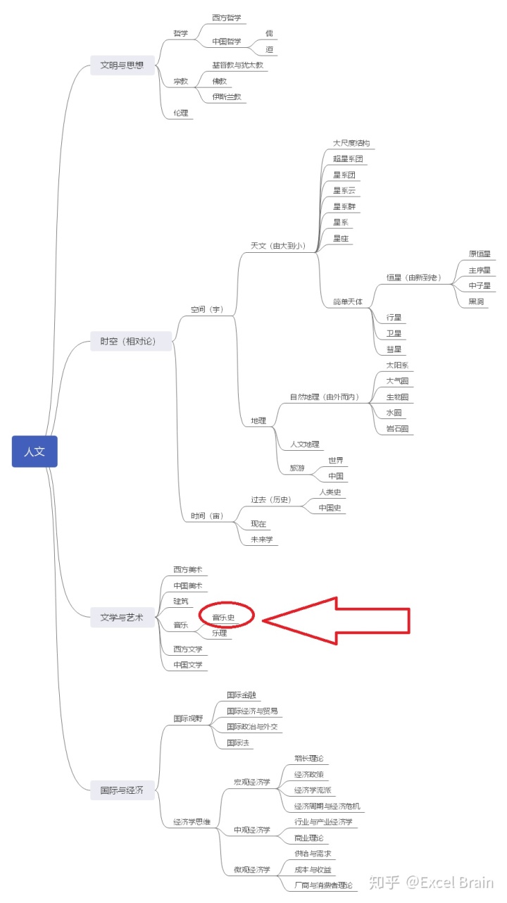 蓝色多瑙河钢琴谱_钢琴版蓝色多瑙河_钢琴曲蓝色多瑙河五线谱