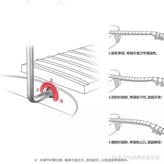 再见吉他谱_吉他弹唱再见谱_吉他简谱再见