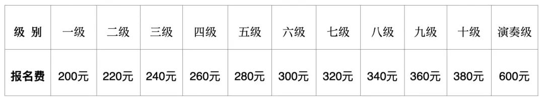 二胡考级最高级是几级_二胡考级_二胡考级曲目1-10级