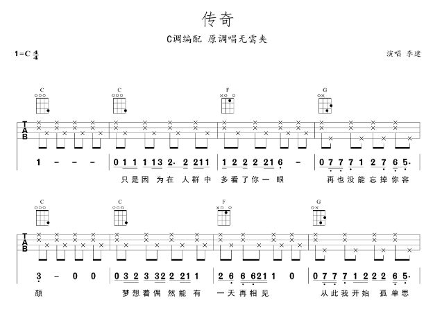 新手入门尤克里里推荐_入门级尤克里里_尤克里里新手入门