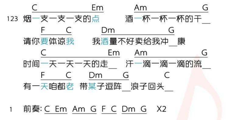 尤克里里新手入门_新手入门尤克里里推荐_入门级尤克里里