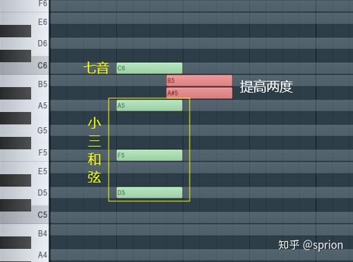 怎么编和弦教学钢琴曲_钢琴曲和弦_钢琴和弦弹奏教学视频