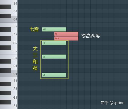 钢琴曲和弦_钢琴和弦弹奏教学视频_怎么编和弦教学钢琴曲