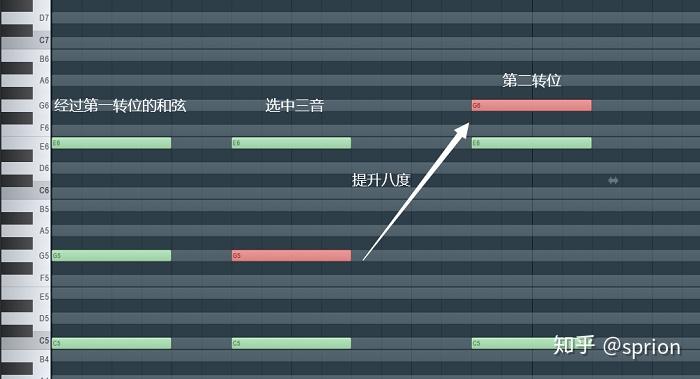 钢琴和弦弹奏教学视频_怎么编和弦教学钢琴曲_钢琴曲和弦