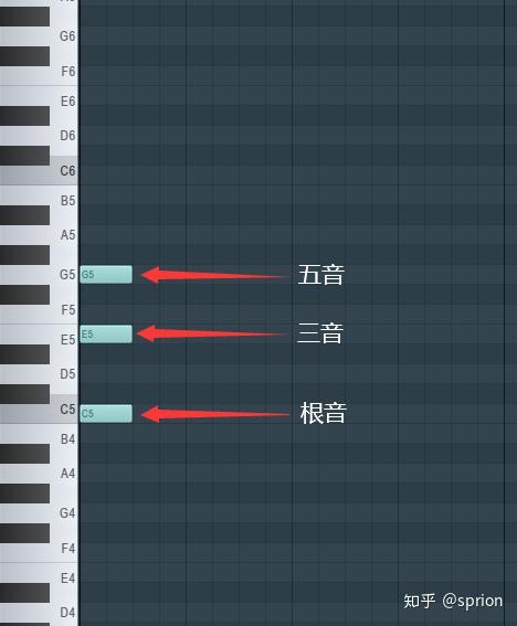 钢琴曲和弦_钢琴和弦弹奏教学视频_怎么编和弦教学钢琴曲