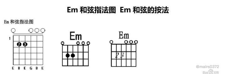 同桌的你吉他谱_同桌吉他谱简单版_吉他谱