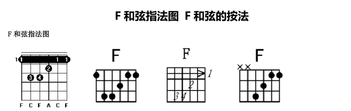 吉他谱_同桌的你吉他谱_同桌吉他谱简单版