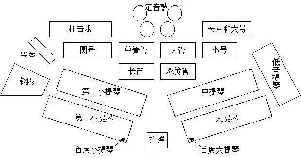 六首联奏萨克斯_中国萨克斯歌曲联奏曲谱_萨克斯国内歌曲联奏