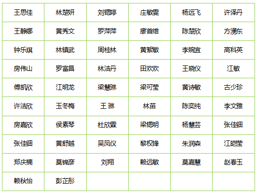 小星星尤克里里教学_尤克里里初学教程小星星_尤克里里教程入门教程小星星