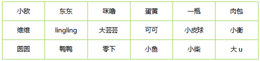 尤克里里教程入门教程小星星_小星星尤克里里教学_尤克里里初学教程小星星