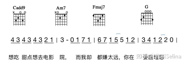 吉他谱间奏_吉他谱的_忽然之间吉他谱