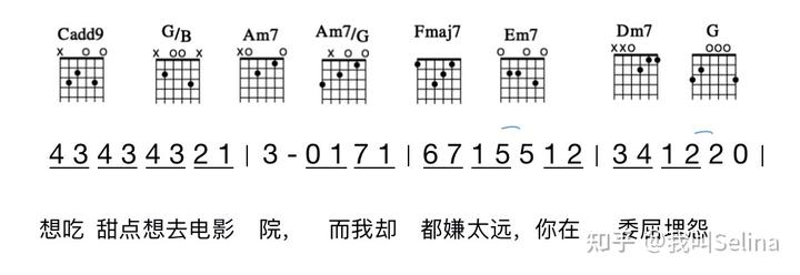 忽然之间吉他谱_吉他谱的_吉他谱间奏