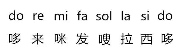 c调笛谱_天空之城笛谱f调指法_f调笛筒音5笛谱