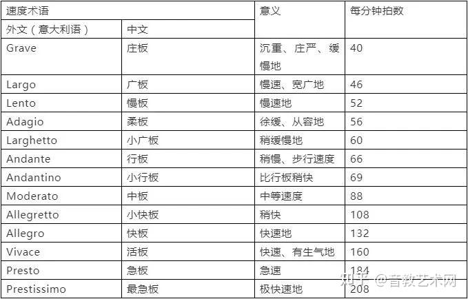 二胡独奏二泉映月阿炳演奏二_二泉映月二胡独奏阿炳原版_二胡二泉映月独奏视频阿炳