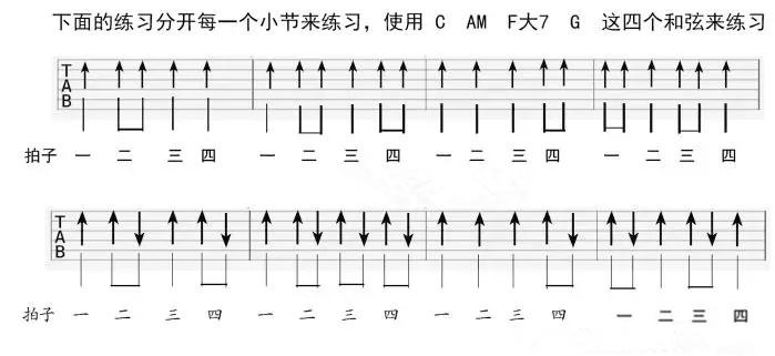 吉他告白谱气球怎么弹_告白气球吉他谱_吉他版告白气球