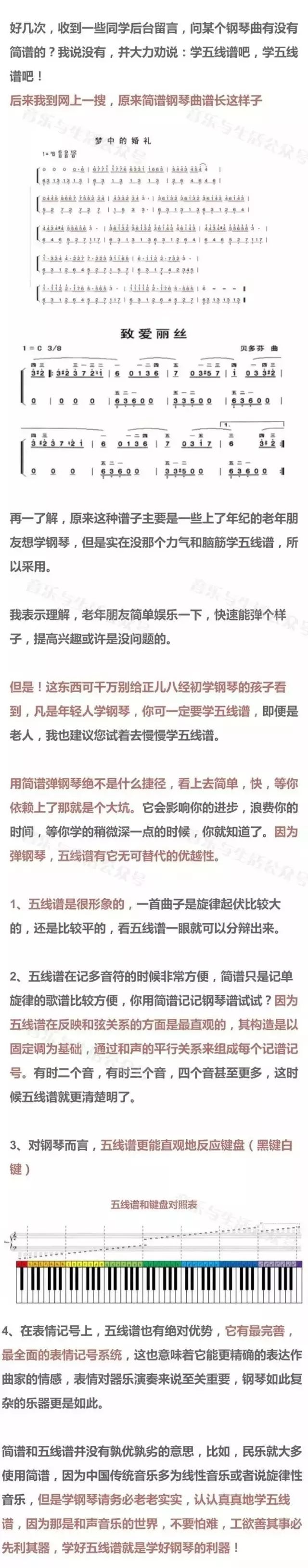 钢琴简谱0怎么弹_钢琴弹简谱怎么配和弦_钢琴弹简谱还是五线谱