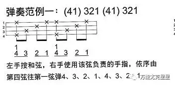 尤克里里谱怎么弹_尤克里里弹_弹唱谱尤克里里