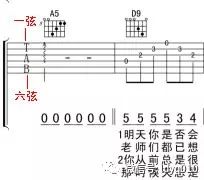 吉他谱丁香花_吉他独奏丁香花谱_丁香花吉他谱