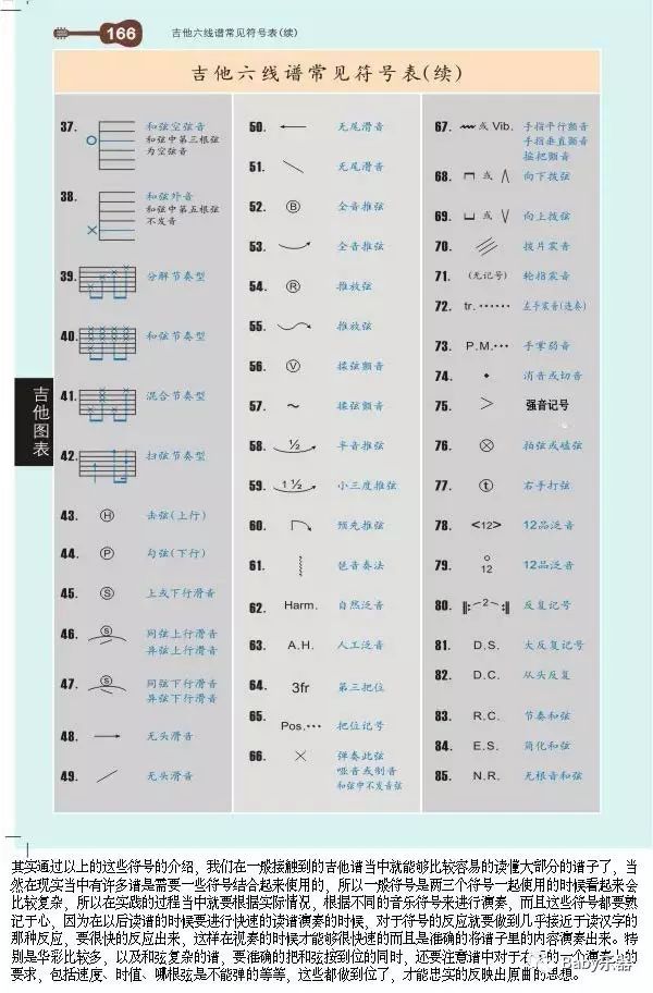 丁香花吉他谱_吉他独奏丁香花谱_吉他谱丁香花