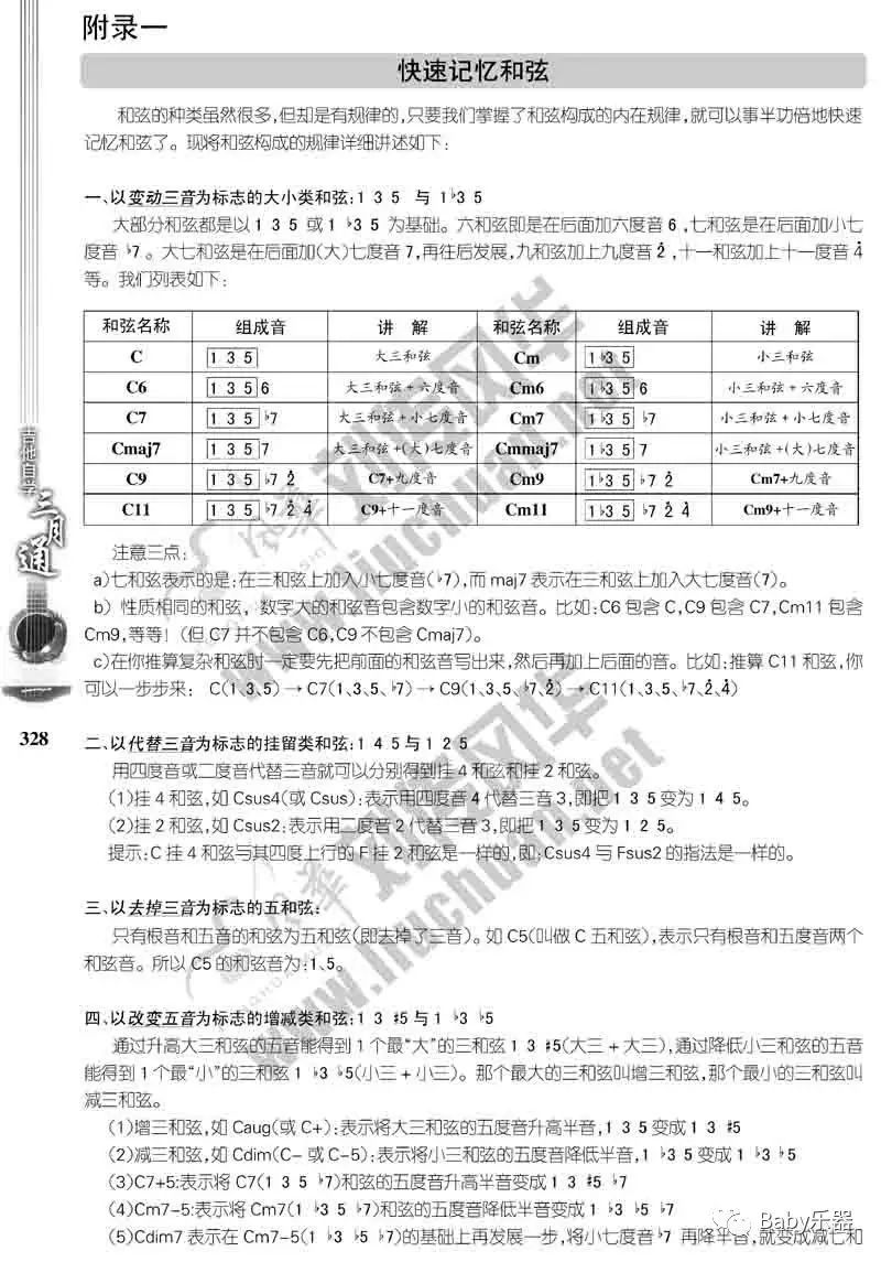 吉他独奏丁香花谱_吉他谱丁香花_丁香花吉他谱