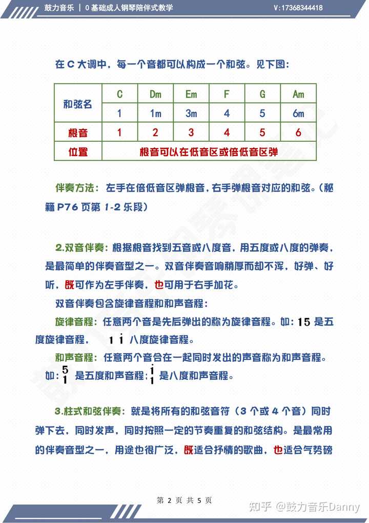 钢琴即兴伴奏（弹唱）有何常用织体及加花技巧？