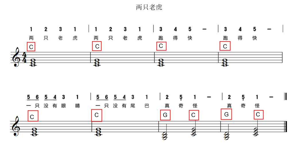 钢琴分解和弦怎么弹的视频讲解_钢琴半分解和弦怎么弹_弹钢琴分解和弦怎样弹