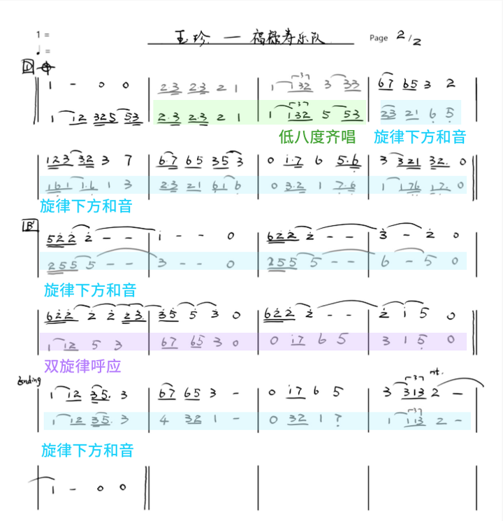 钢琴的和声_和声在钢琴演奏中的重要性_钢琴曲的和声怎么编