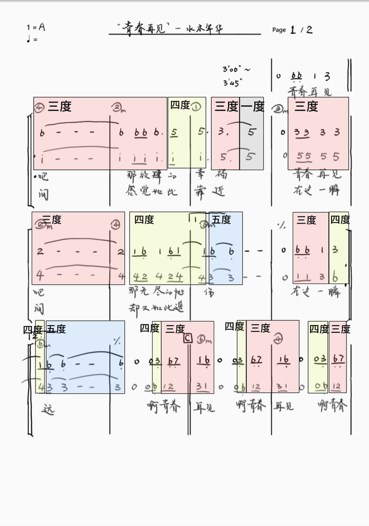 钢琴的和声_钢琴曲的和声怎么编_和声在钢琴演奏中的重要性