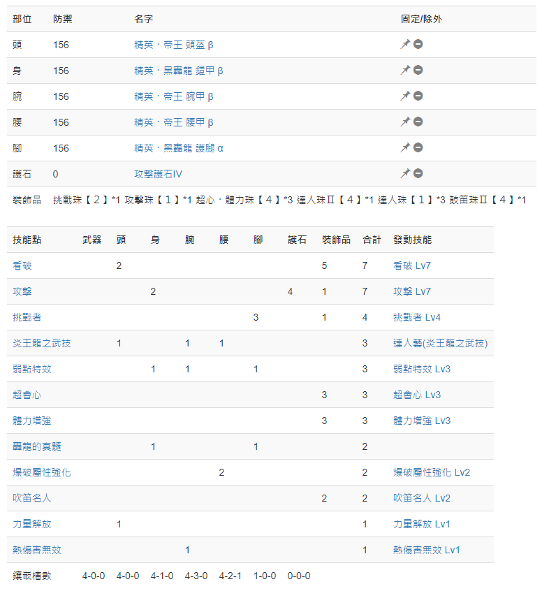 怪物猎人世界冰原冥赤龙笛子配装