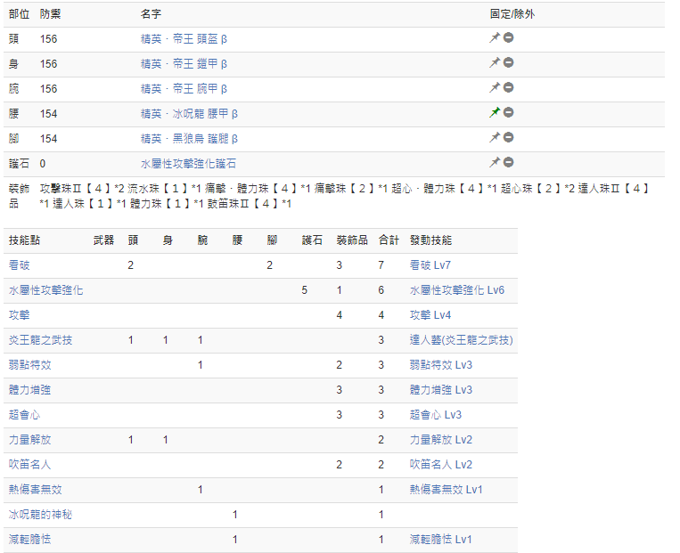 怪物猎人世界冰原冥赤龙笛子配装