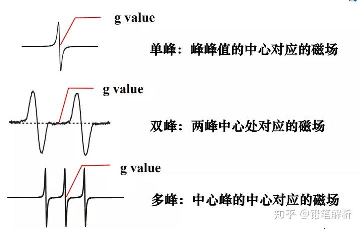 笛谱图_笛谱图片_你是风儿我是沙笛谱