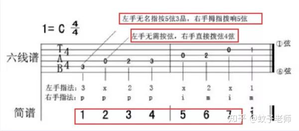 吉他谱_吉他谱安和桥_吉他谱网