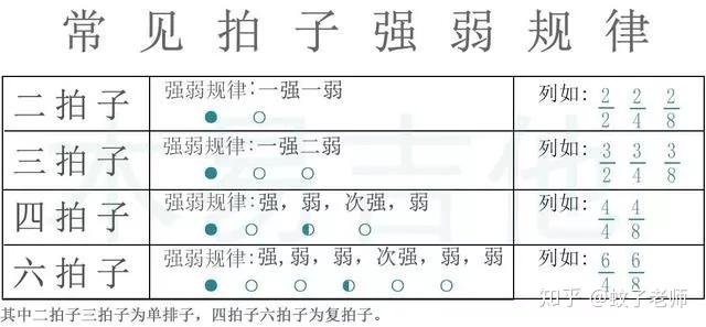 吉他谱安和桥_吉他谱_吉他谱网