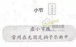 尤克里里休止符是什么意思_尤克里里复弦_尤克里里休止符怎么弹