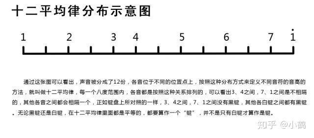 吉他谱间奏_忽然之间吉他谱_吉他谱中间的连续小横线是什么