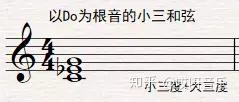 怎么编和弦教学钢琴曲_钢琴曲和弦教学编程视频_钢琴和弦弹奏教学视频