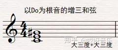 怎么编和弦教学钢琴曲_钢琴和弦弹奏教学视频_钢琴曲和弦教学编程视频